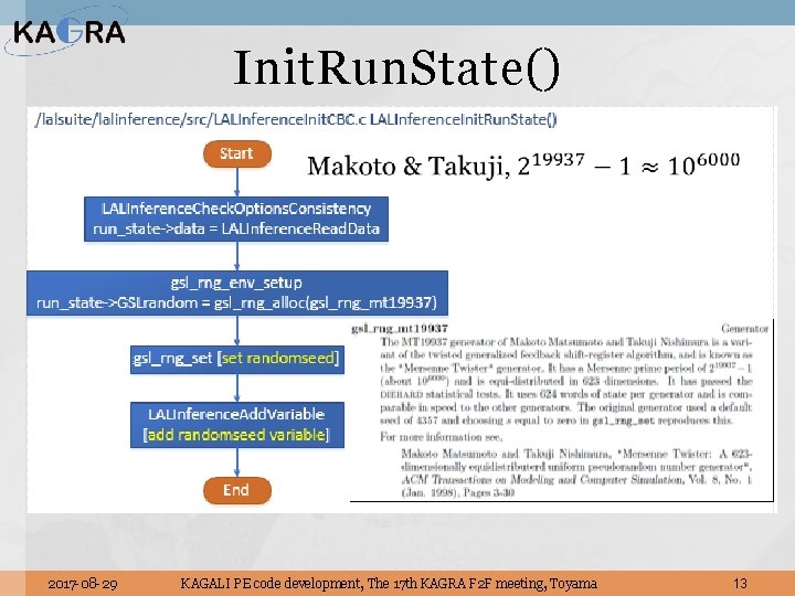 Init. Run. State() 2017 -08 -29 KAGALI PE code development, The 17 th KAGRA