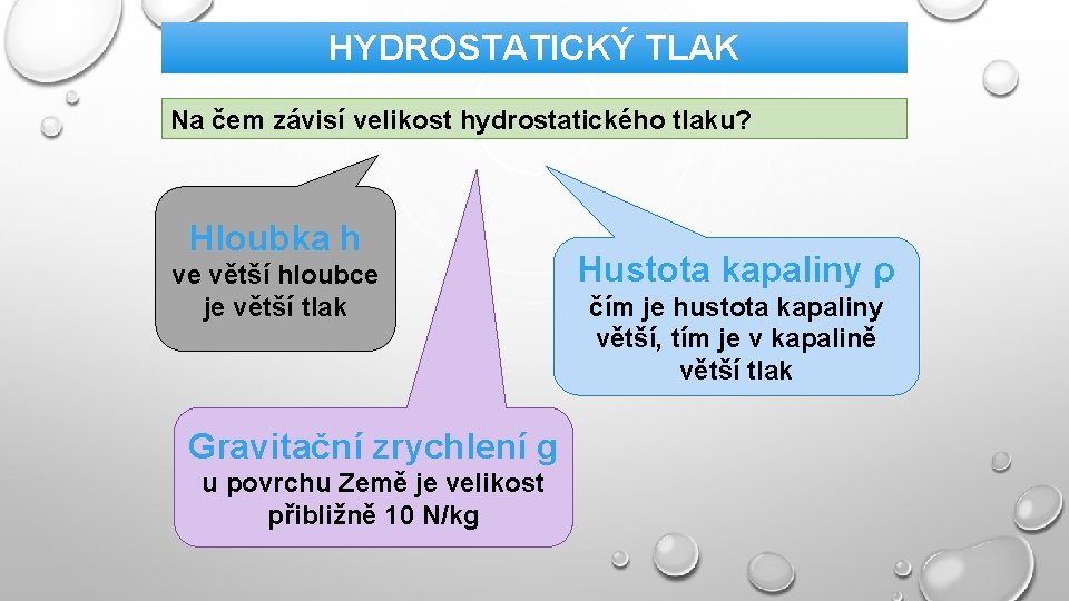 HYDROSTATICKÝ TLAK Na čem závisí velikost hydrostatického tlaku? Hloubka h ve větší hloubce je