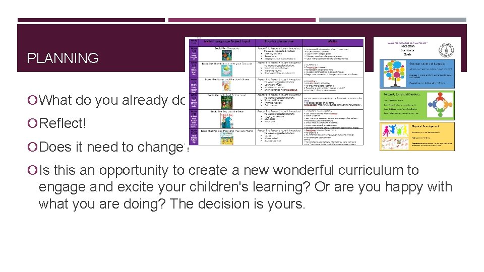 PLANNING What do you already do? Reflect! Does it need to change? Is this