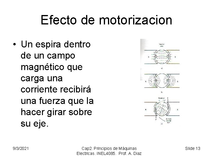 Efecto de motorizacion • Un espira dentro de un campo magnético que carga una