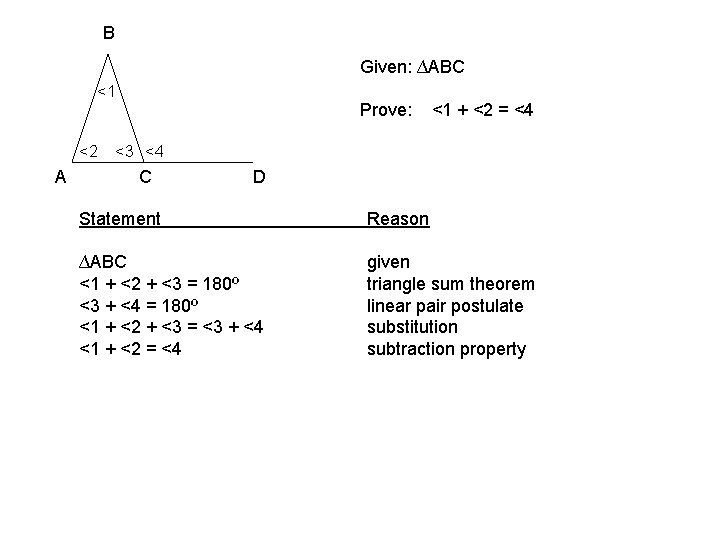 B Given: ∆ABC <1 <2 A Prove: <1 + <2 = <4 <3 <4
