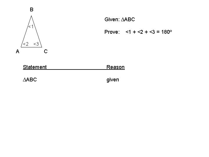 B Given: ∆ABC <1 <2 Prove: <3 A C Statement Reason ∆ABC given <1