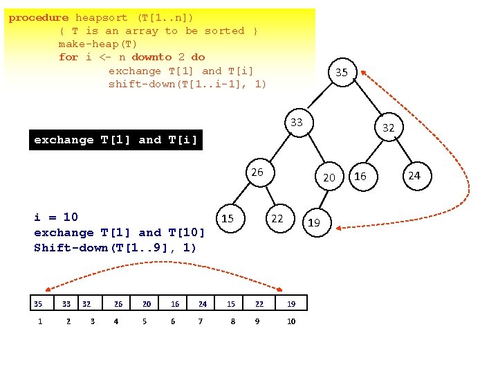 procedure heapsort (T[1. . n]) { T is an array to be sorted }