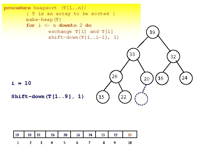 procedure heapsort (T[1. . n]) { T is an array to be sorted }