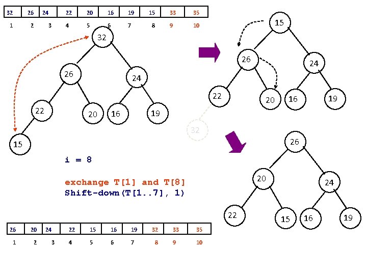 32 26 1 2 24 3 22 20 16 19 15 33 35 4 32 26 1 2 24 3 22 20 16 19 15 33 35 4