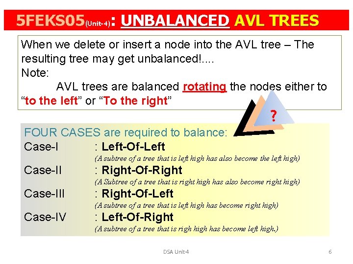 5 FEKS 05(Unit-4): UNBALANCED AVL TREES When we delete or insert a node into