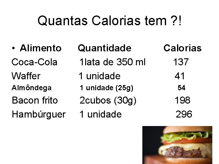 Quantas Calorias tem ? ! • Alimento Coca-Cola Waffer Quantidade 1 lata de 350