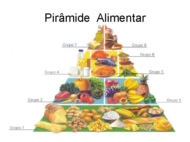 Pirâmide Alimentar 