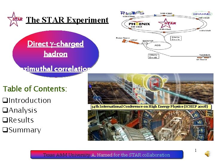 The STAR Experiment Direct -charged hadron azimuthal correlation measurements Table of Contents: q. Introduction