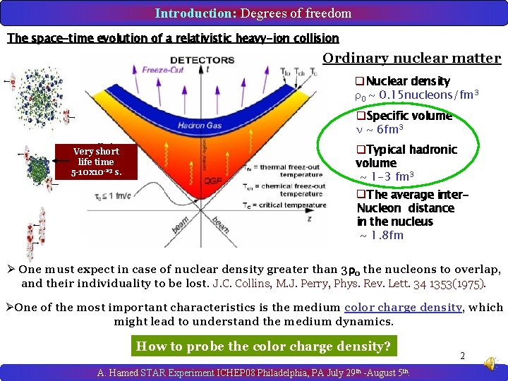 Introduction: Degrees of freedom The space-time evolution of a relativistic heavy-ion collision Ordinary nuclear