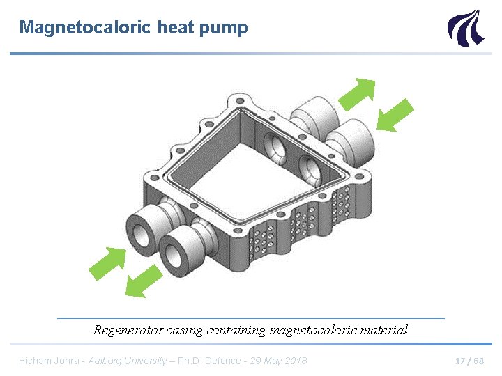 Magnetocaloric heat pump Regenerator casing containing magnetocaloric material Hicham Johra - Aalborg University –