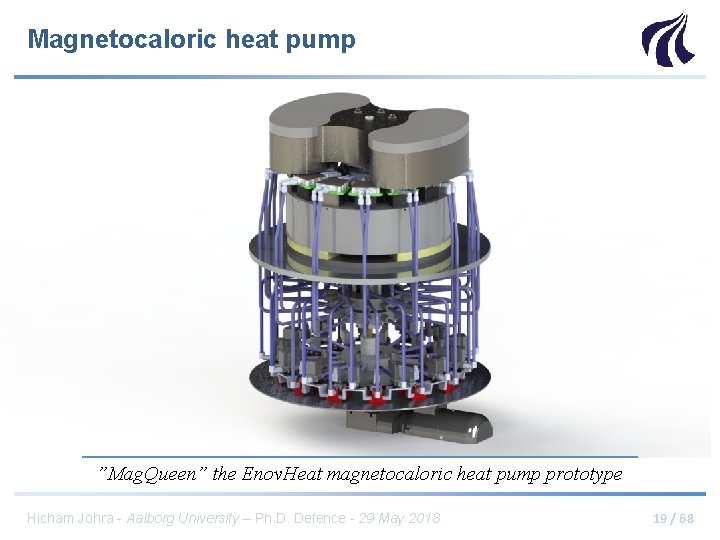 Magnetocaloric heat pump ”Mag. Queen” the Enov. Heat magnetocaloric heat pump prototype Hicham Johra