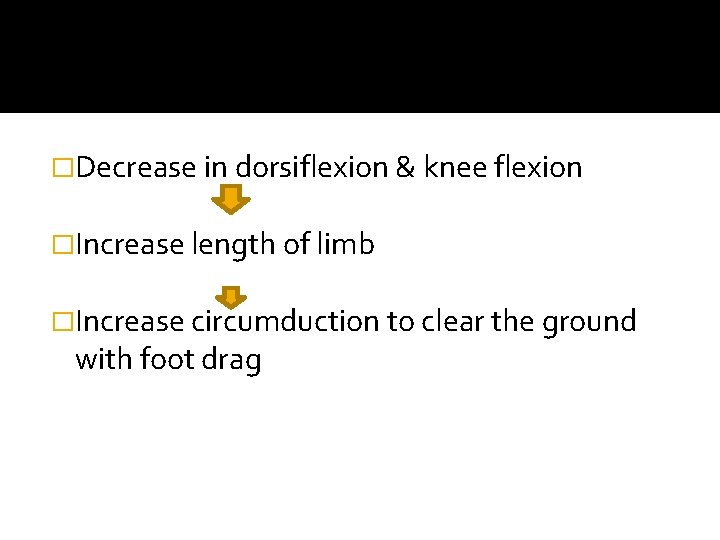 �Decrease in dorsiflexion & knee flexion �Increase length of limb �Increase circumduction to clear �Decrease in dorsiflexion & knee flexion �Increase length of limb �Increase circumduction to clear