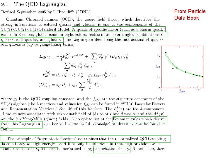 From Particle Data Book 