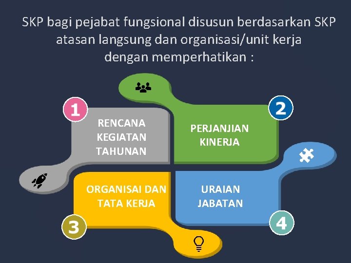 SKP bagi pejabat fungsional disusun berdasarkan SKP atasan langsung dan organisasi/unit kerja dengan memperhatikan