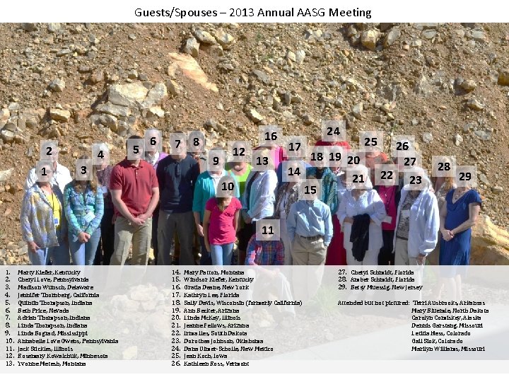 Guests/Spouses – 2013 Annual AASG Meeting 2 1 3 4 5 6 7 8