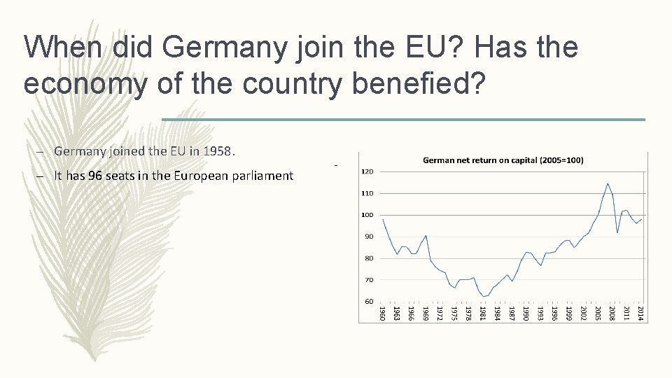 When did Germany join the EU? Has the economy of the country benefied? –