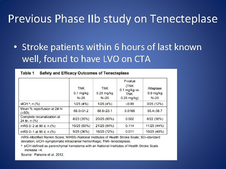 Previous Phase IIb study on Tenecteplase • Stroke patients within 6 hours of last
