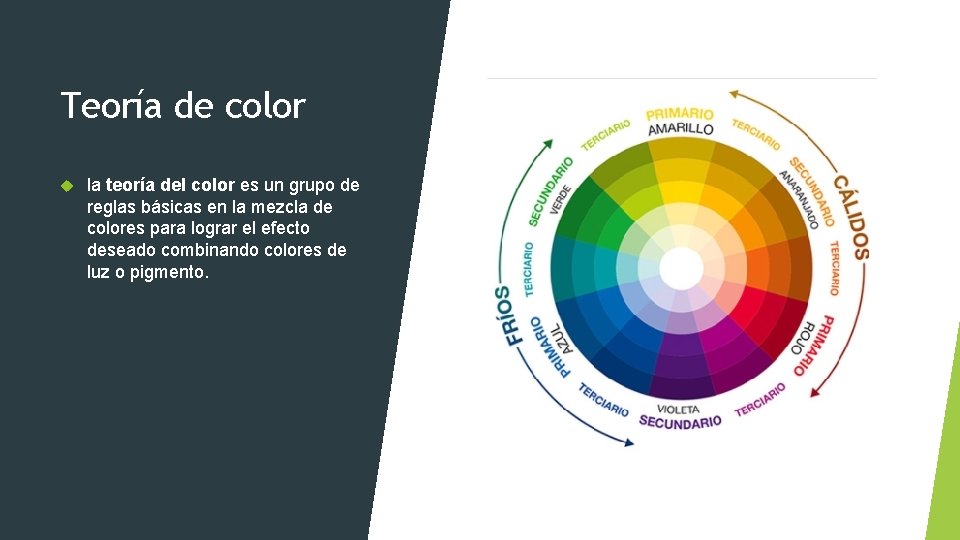 Teoría de color la teoría del color es un grupo de reglas básicas en