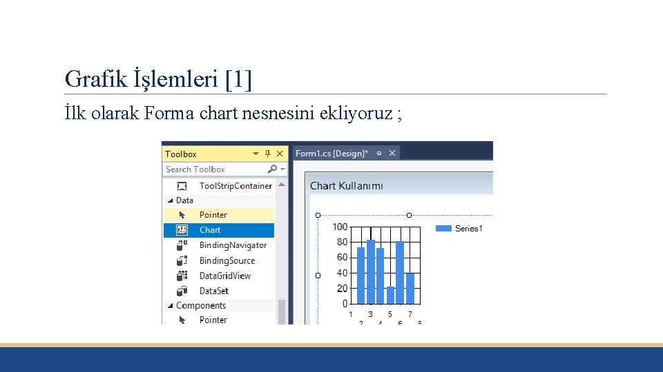 Grafik İşlemleri [1] İlk olarak Forma chart nesnesini ekliyoruz ; 