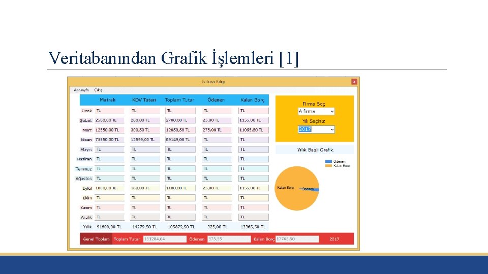 Veritabanından Grafik İşlemleri [1] 