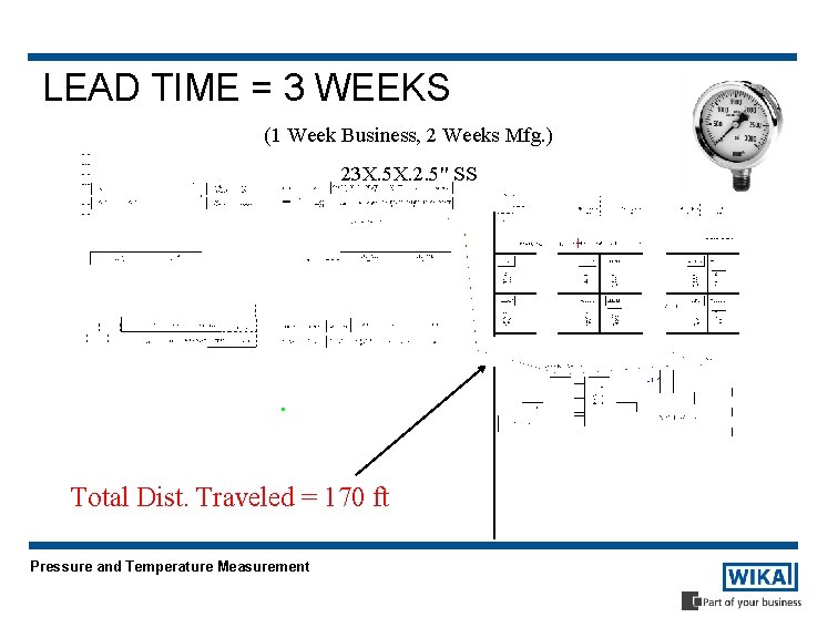 LEAD TIME = 3 WEEKS (1 Week Business, 2 Weeks Mfg. ) 23 X.