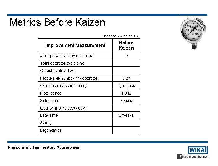 Metrics Before Kaizen Line Name: 23 X. 5 X 2. 5" SS Improvement Measurement