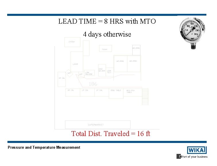 LEAD TIME = 8 HRS with MTO 4 days otherwise Total Dist. Traveled =