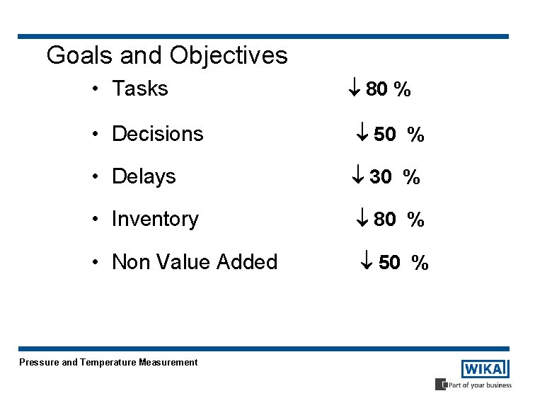 Goals and Objectives • Tasks 80 % • Decisions 50 % • Delays 30
