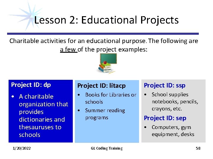 Lesson 2: Educational Projects Charitable activities for an educational purpose. The following are a Lesson 2: Educational Projects Charitable activities for an educational purpose. The following are a