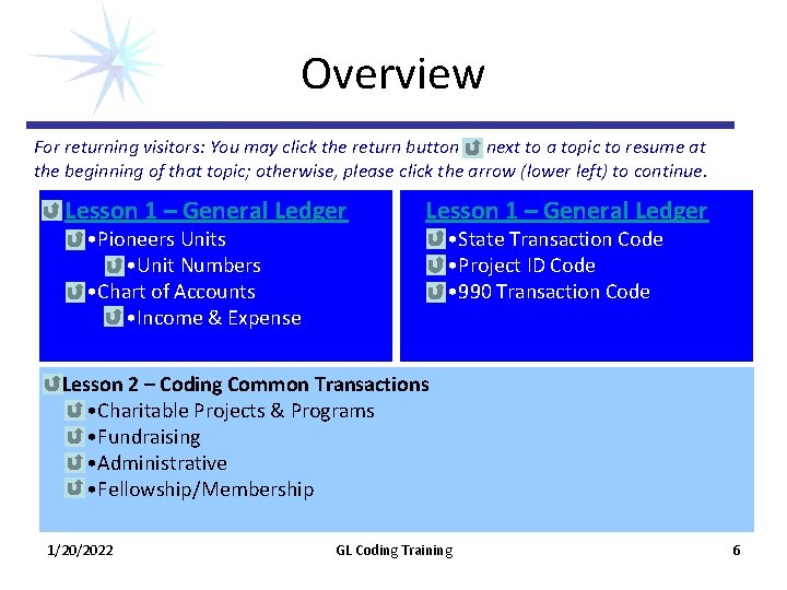 Overview For returning visitors: You may click the return button next to a topic Overview For returning visitors: You may click the return button next to a topic