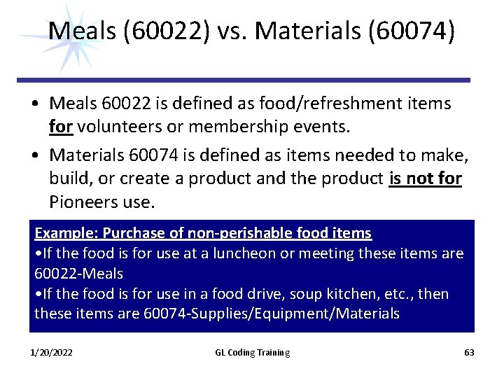 Meals (60022) vs. Materials (60074) • Meals 60022 is defined as food/refreshment items for Meals (60022) vs. Materials (60074) • Meals 60022 is defined as food/refreshment items for