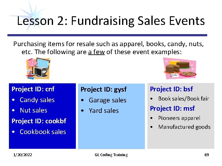 Lesson 2: Fundraising Sales Events Purchasing items for resale such as apparel, books, candy, Lesson 2: Fundraising Sales Events Purchasing items for resale such as apparel, books, candy,