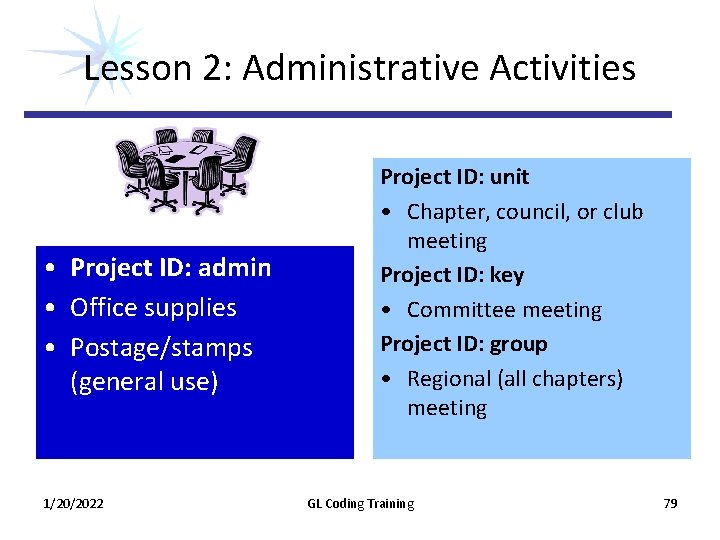 Lesson 2: Administrative Activities • Project ID: admin • Office supplies • Postage/stamps (general Lesson 2: Administrative Activities • Project ID: admin • Office supplies • Postage/stamps (general