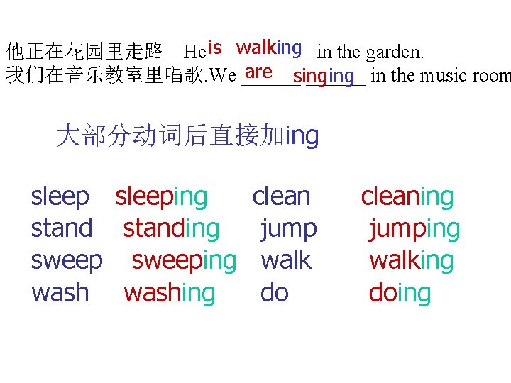 is walking 他正在花园里走路 He______ in the garden. are singing 我们在音乐教室里唱歌. We ______ in the