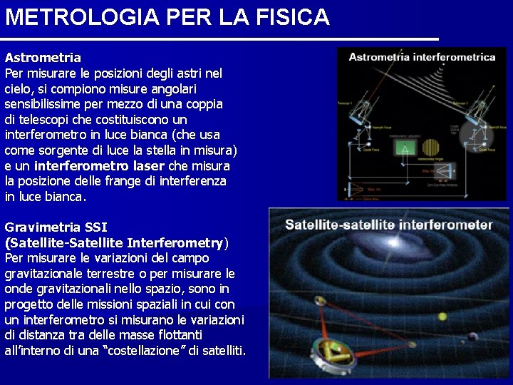 METROLOGIA PER LA FISICA Astrometria Per misurare le posizioni degli astri nel cielo, si
