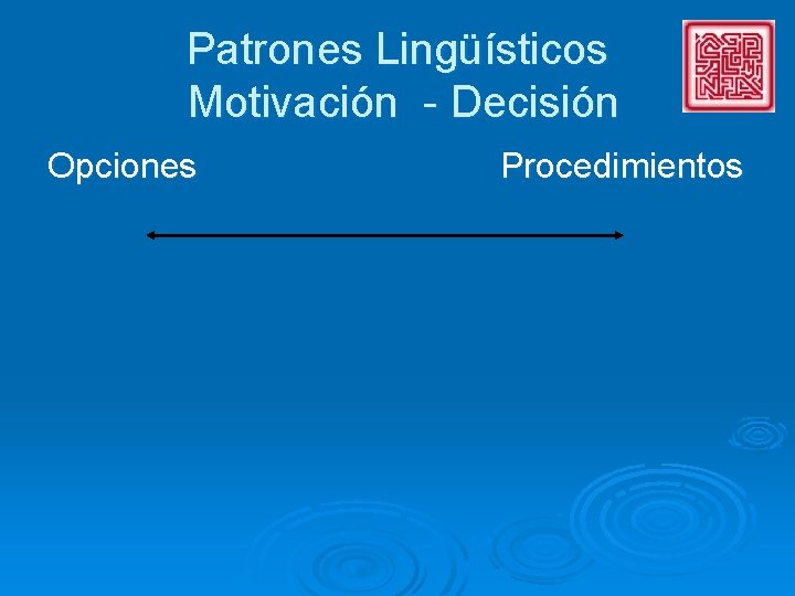 Patrones Lingüísticos Motivación - Decisión Opciones Procedimientos 