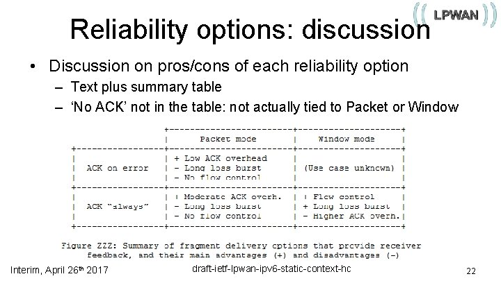 Reliability options: discussion • Discussion on pros/cons of each reliability option – Text plus