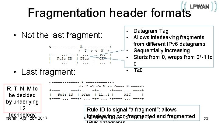 Fragmentation header formats • Not the last fragment: • Last fragment: R, T, N,