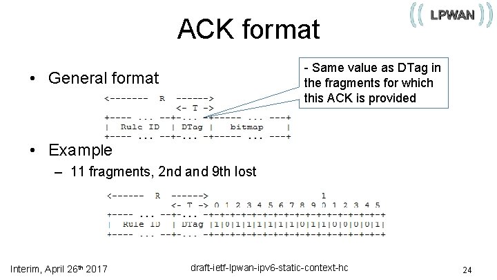 ACK format - Same value as DTag in the fragments for which this ACK