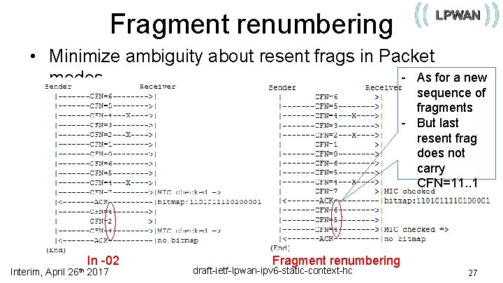 Fragment renumbering • Minimize ambiguity about resent frags in Packet - As for a