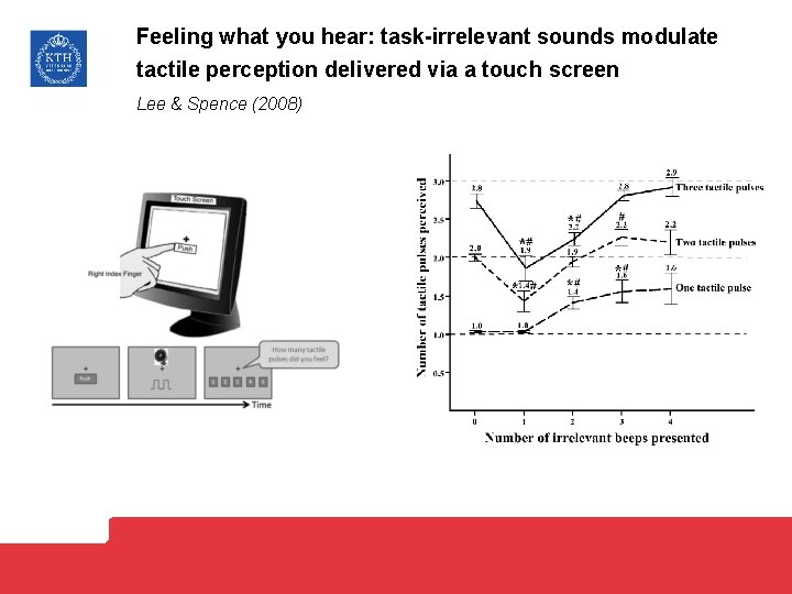 Feeling what you hear: task-irrelevant sounds modulate tactile perception delivered via a touch screen