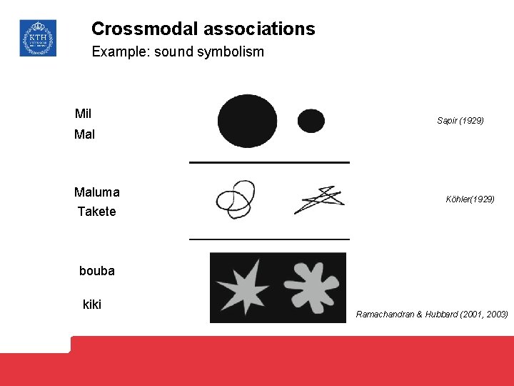 Crossmodal associations Example: sound symbolism Mil Sapir (1929) Maluma Takete Köhler(1929) bouba kiki Ramachandran