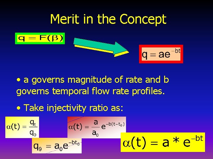 Merit in the Concept • a governs magnitude of rate and b governs temporal
