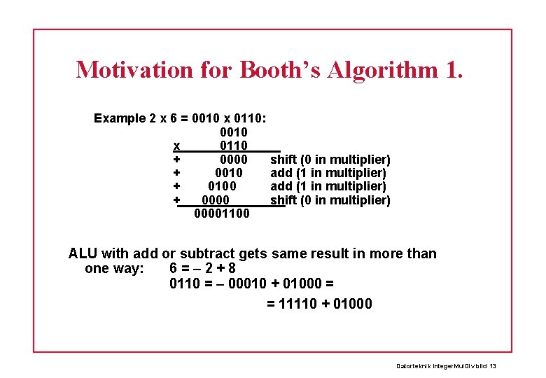 Motivation for Booth’s Algorithm 1. Example 2 x 6 = 0010 x 0110: 0010
