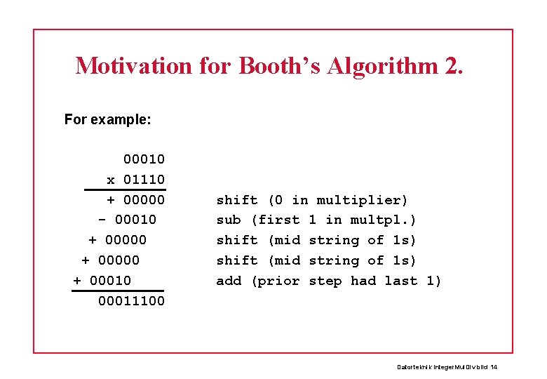 Motivation for Booth’s Algorithm 2. For example: 00010 x 01110 + 00000 - 00010