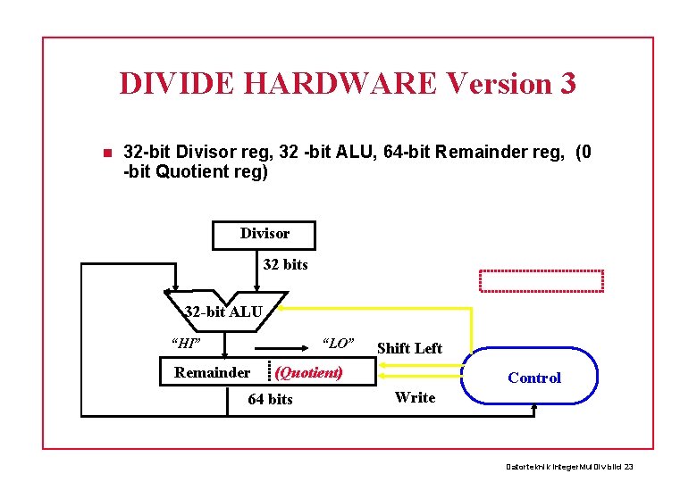 DIVIDE HARDWARE Version 3 32 -bit Divisor reg, 32 -bit ALU, 64 -bit Remainder