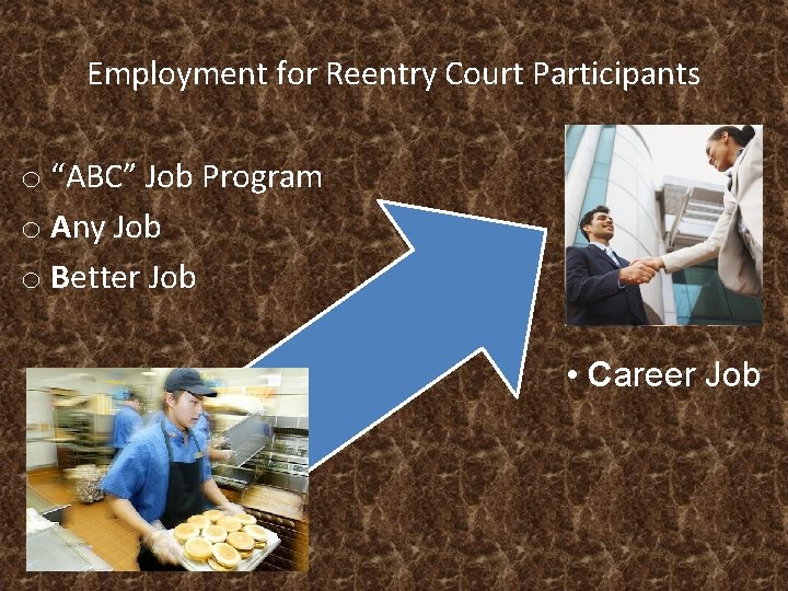 Employment for Reentry Court Participants o “ABC” Job Program o Any Job o Better