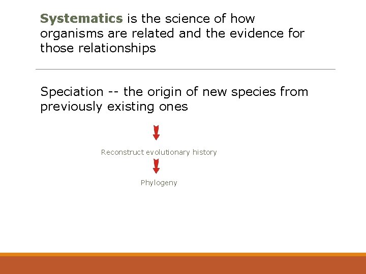 Systematics is the science of how organisms are related and the evidence for those