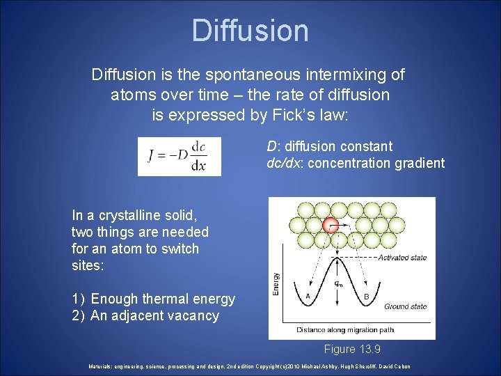 Diffusion is the spontaneous intermixing of atoms over time – the rate of diffusion